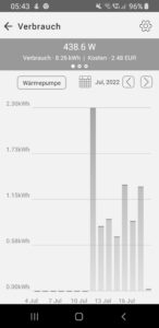 Stromverbrauch Wärmepumpe